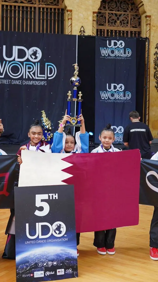 The road to the World Championships